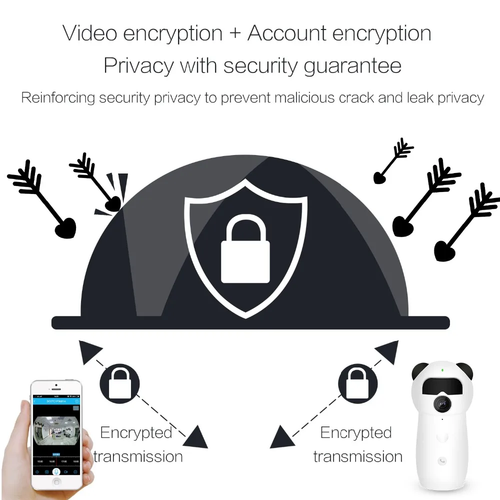 2MP Мини Wifi камера EC57 120 градусов широкоугольный умный мультипликационный