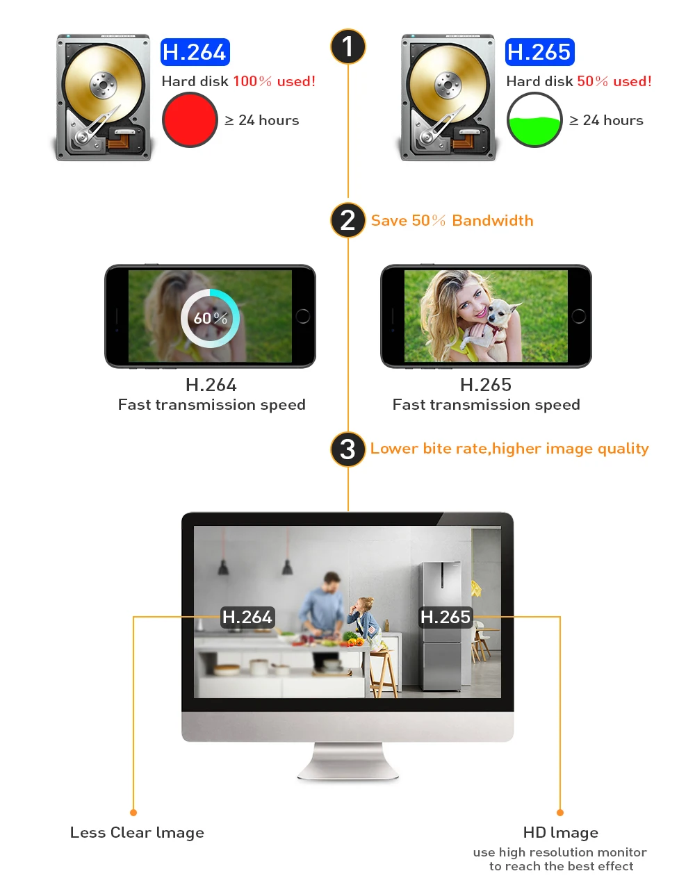 Hiseeu H.265 HEVC 8CH 16CH CCTV NVR for IP Camera ONVIF 2.0 IP Camera metal network video recorder P2P for cctv system