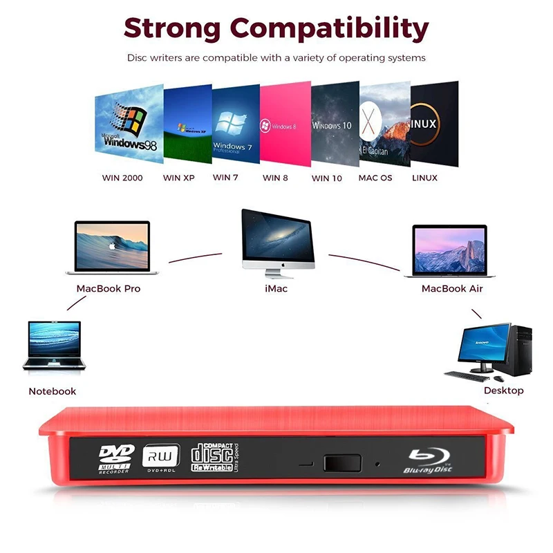 Новинка 2019 USB 3 0 Внешний Blu ray CD/DVD Оптический привод 3D фильмы 25/50G BD ROM плеер для