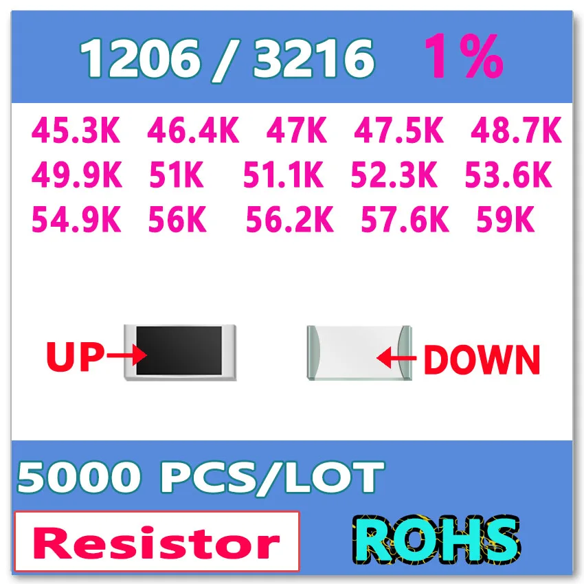 JASNPROSMA OHM 1206 F 1% 5000pcs 45 3 K 46 4 47K 47 5 412 9 49 51K 51 1 52 53 6 54 56K 56 2 57 59K smd 3216|smd 1206smd 1k |