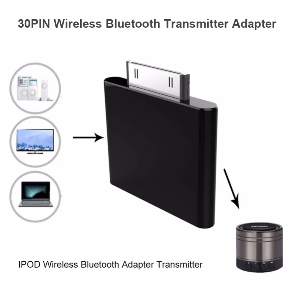 Адаптер Bluetooth передатчика Hifi аудио донгл для iPod Mini/Nano беспроводной адаптер Aux