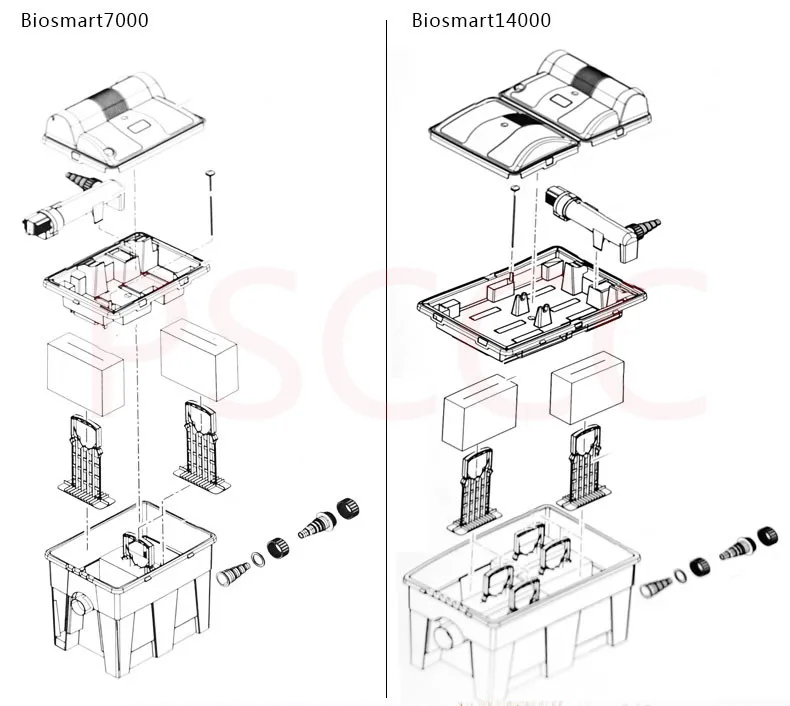 Oase Biosmart7000 Biosmart7000 высокая эффективность и энергосбережение пруда, экологический фильтр для пруда с рыбой, фильтрация пруда. set7000