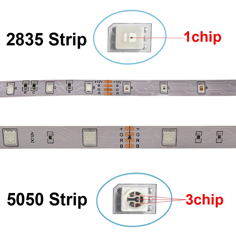 RGB СВЕТОДИОДНАЯ лента SMD 2835 светильник постоянного тока 12 В 5050 полоса 5 м 10