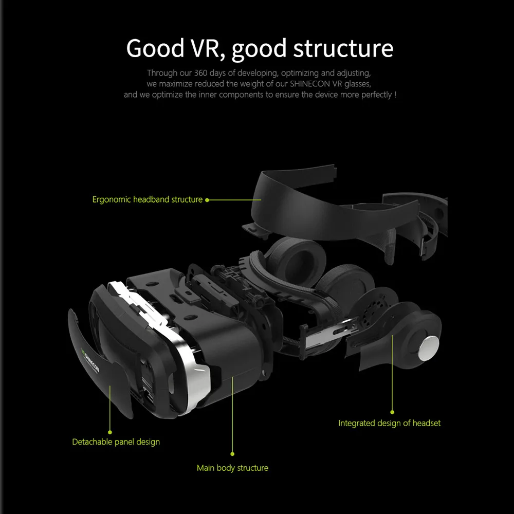 VR гарнитура shinecon виртуальной реальности 3D очки для Iphone для samsung для других брендовых телефонов смартфонов с экраном 4-6 дюймов