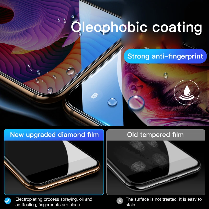 Transparent HD Screen Protector Tempered Glass For iPhone 11 Pro Max XSMax XR XS X 7 8 6 6s Plus Ultra-thin Protective Film | Мобильные