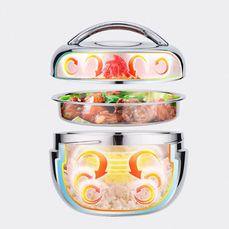 

304 Stainless Steel Portable Thermos Insulated Lunch Bento Boxs Japanese Style Travel Kids Food Containers China Dinner Set