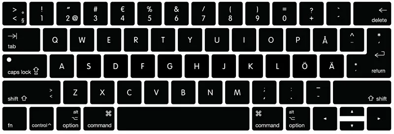 Swedish Универсальный чехол-клавиатура для MacBook Pro retina 1" 15", датский, немецкий, греческий, японский, корейский, шведский, тайский, швейцарский - Цвет: Swedish