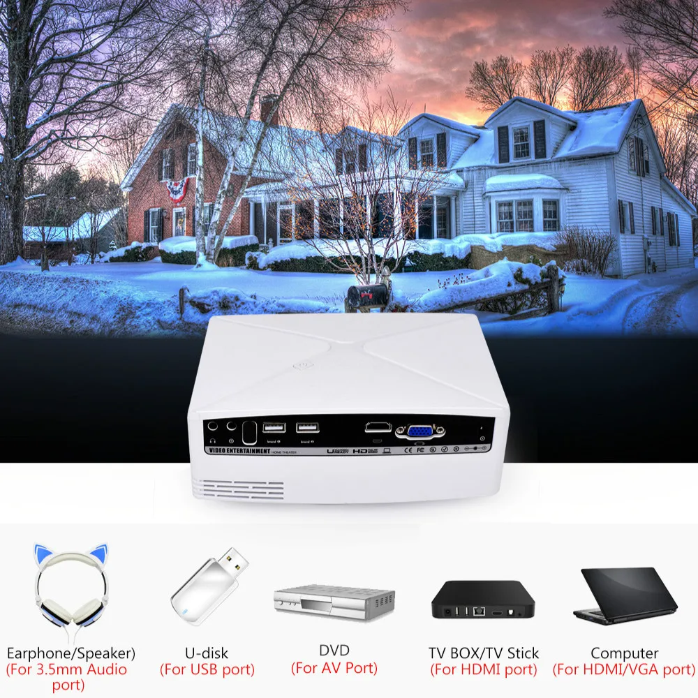 Exquion GP70 обновленный C80 мини светодиодный проектор 1280x720 портативный HD HDMI видео 3D ЖК