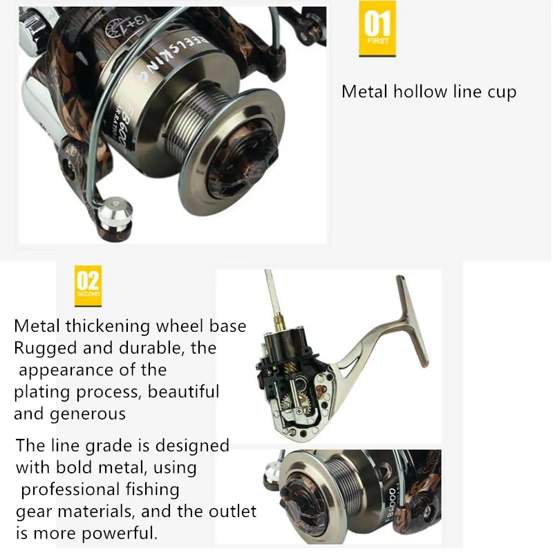 

Upgraded version of the fishing reel full metal fishing line fishing wheel luer sea otter distand sea rod spinning wheel