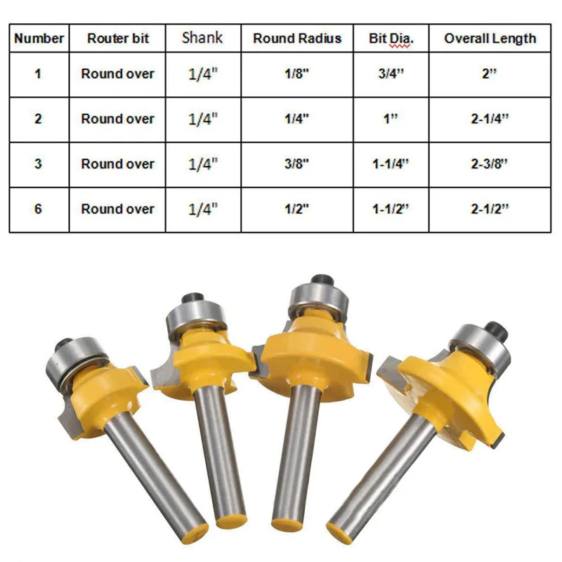 

4Pcs 1/4" Shank Milling Cutter Woodworking Tools Round Router Bit Set Radius Wood Cutter Tools HVR88