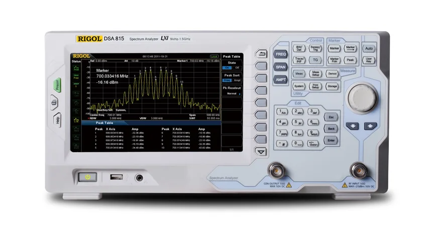 

Rigol DSA815 1.5 GHz Spectrum Analyzer