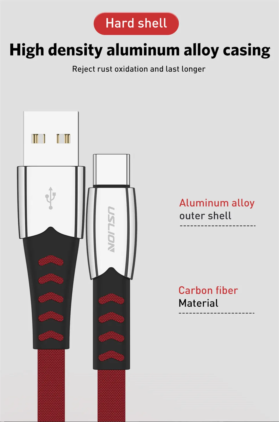 USLION usb type-C кабель для быстрой зарядки кабель для синхронизации данных type C кабель для samsung Galaxy S10 Plus Xiaomi huawei usb зарядный шнур