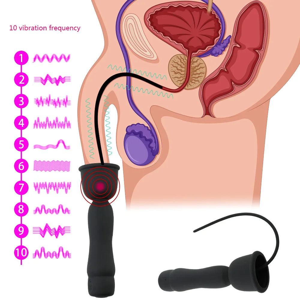 NEW 10 Speed USB Urethral Dilators Urethra Catheter Sex Toys for Men Penis Plugs Masturbator Sounding Tube Ejaculation Delay Toy | Красота и