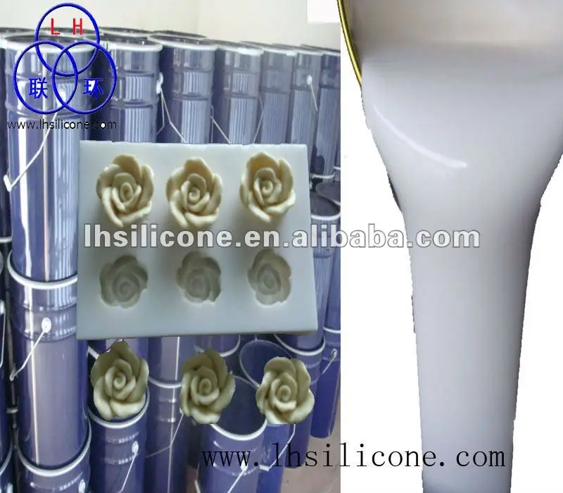 Силикон вулканизирующийся при комнатной температуре форма для изготовления