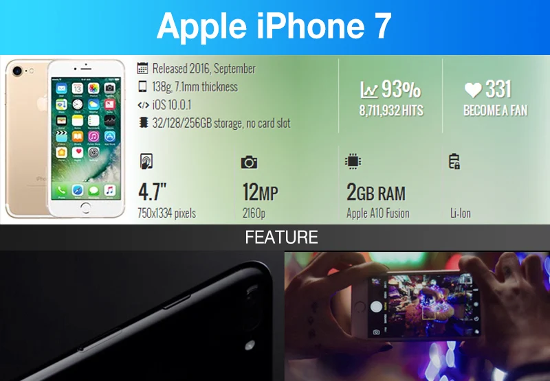 Apple iPhone 7 четырехъядерный мобильный телефон 12.0MP камера IOS LTE 4G отпечаток пальца используется смартфон