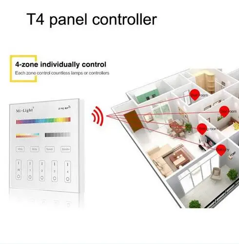 T4 panel controller Mi Light RGBW светодиодный прожекторы уличные водонепроницаемые 10 Вт 20 Вт 30 Вт 50 Вт прожектор RGB CCT wifi 2,4 г AC 110 В 220 в 240 В светодиодный садовый свет - Испускаемый цвет: T4 panel controller