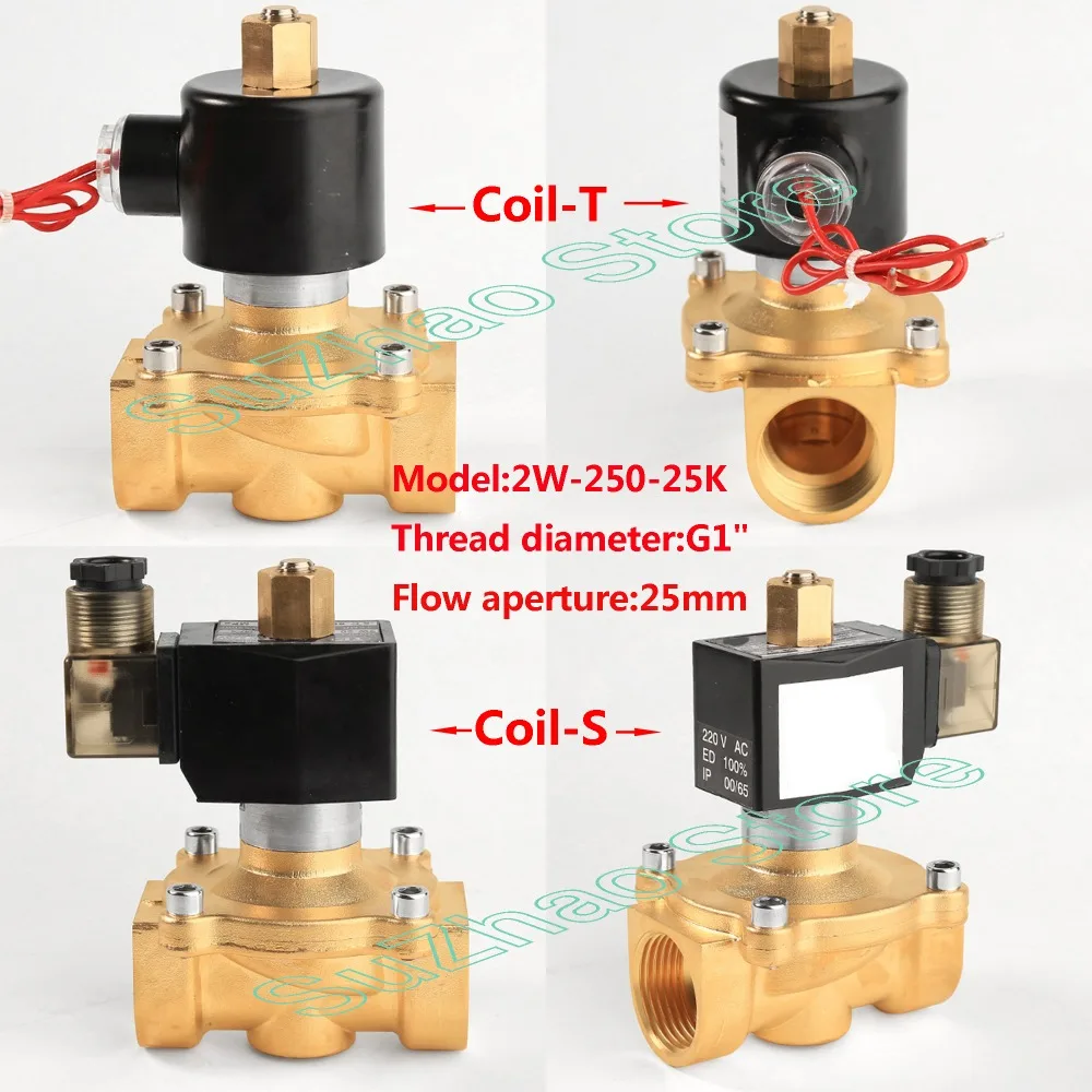 AC 110V 220V DC 24V 12V водонепроницаемый и влагостойкий нормально открытый Соленоидный клапан, DN15 DN20 DN25 DN32 DN40 DN50 клапаны