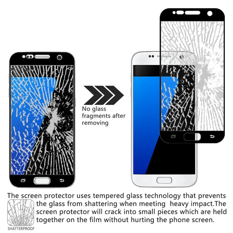 Защитная пленка из закаленного Стекло для samsung Galaxy A5 A7 A3 J3 J5 J7 S 7 6 Plus Note 5 J5 с полным покрытием Экран протектор