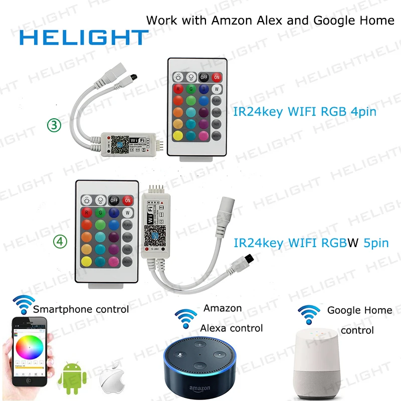 DC12 24V WIFI RGB/RGBW музыкальный контроллер от Alexa Google Home голосовое управление Syc для