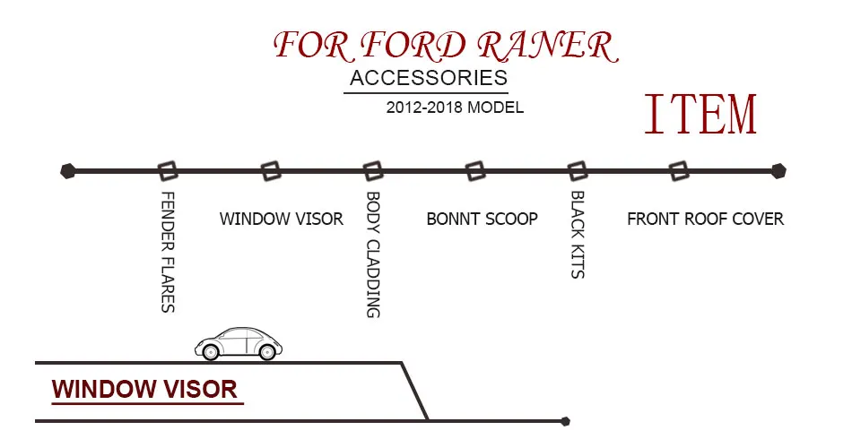 5D оконный козырек Дождь Защита от солнца дефлекторы для Ford Ranger T6 T7 T8 2012
