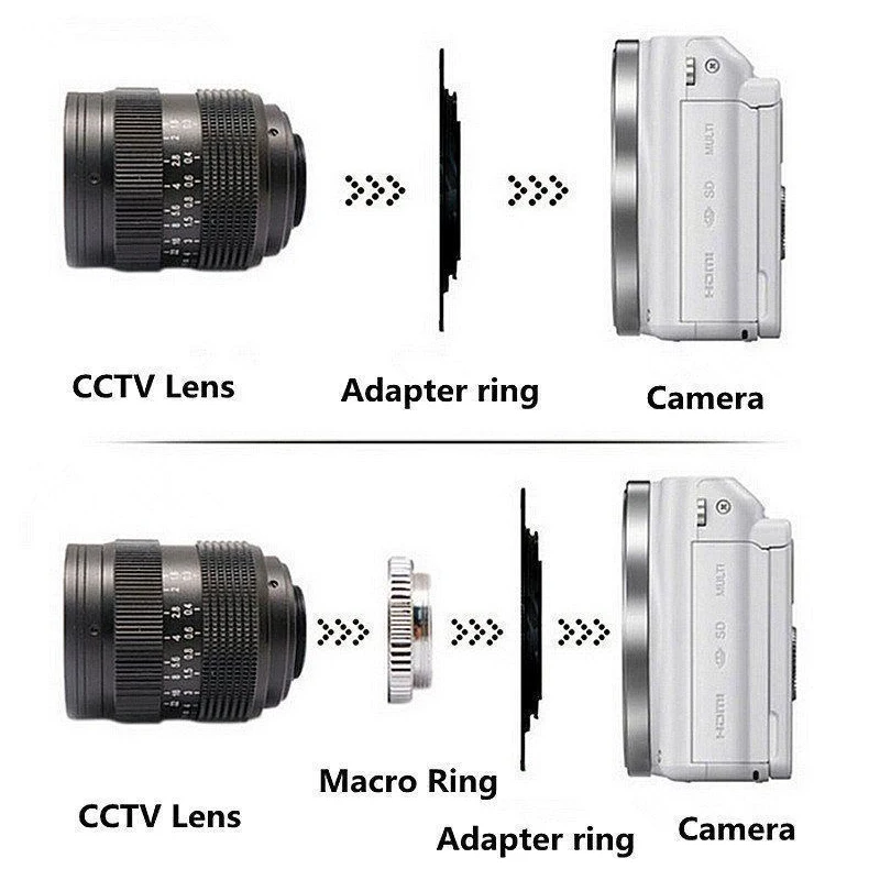 Объектив видеонаблюдения Fujian 35 мм F1.7 объектив для ТВ C + ENX крепление Sony Nex 5T N6 N7 N 3N