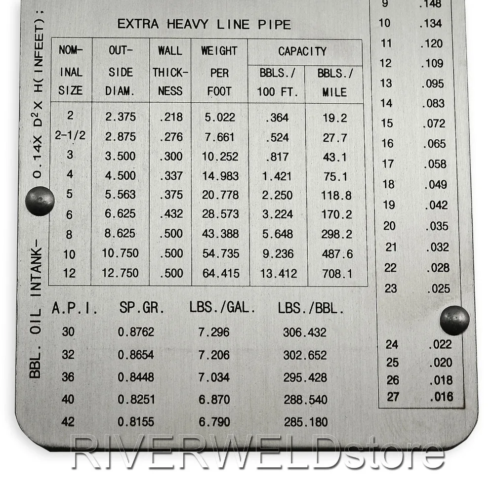 Внешний диаметр трубы стержень из нержавеющей стали|welding gauge|gauge weldingwelding inspection |