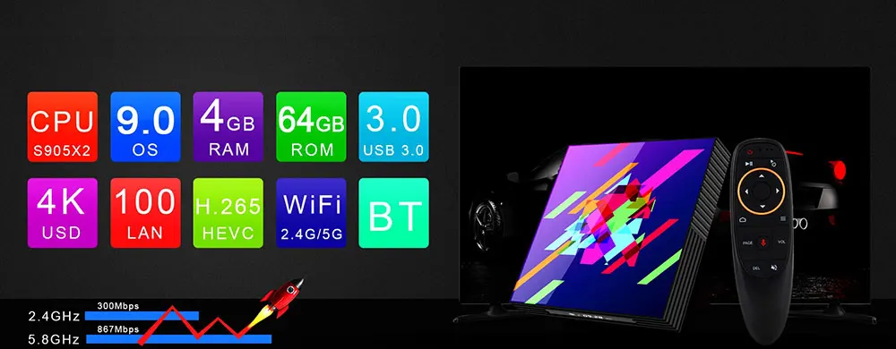 Запись видео Android tv Box A95X MAX X2 4 Гб 64 Гб Amlogic S905X2 2,4G& 5G Wifi BT 4,2 1000M 4K HD Smart tv Box телеприставка