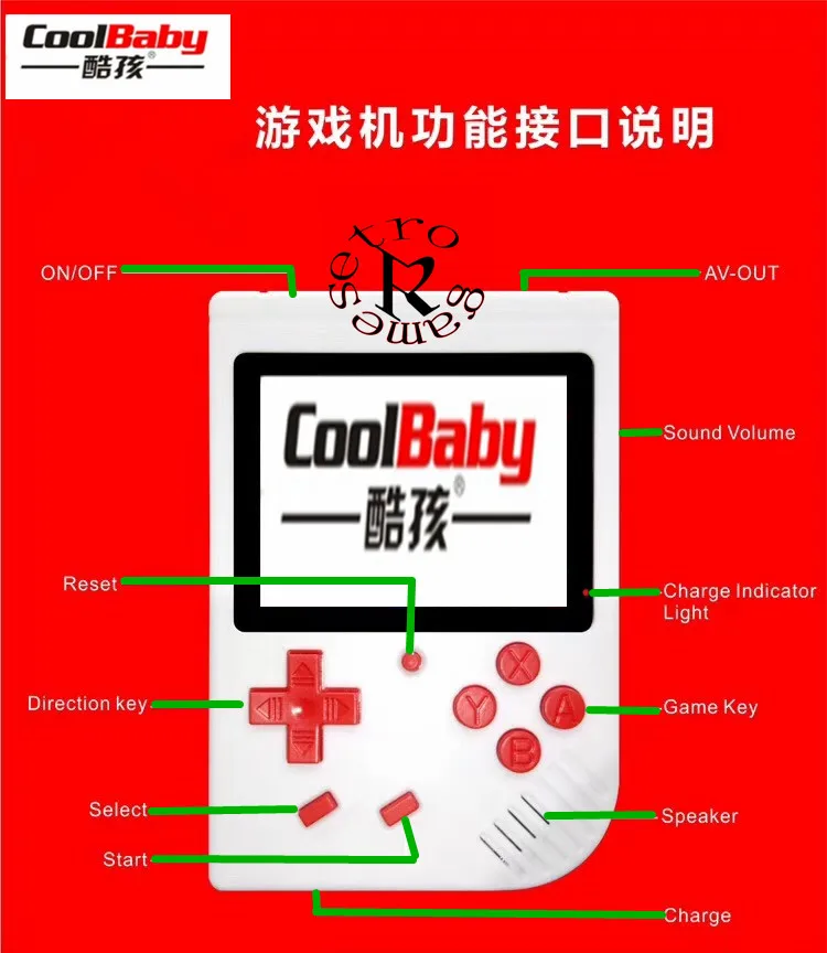 DHL Coolboy ретро мини 2 портативная игровая консоль эмулятор Встроенный 400 игр