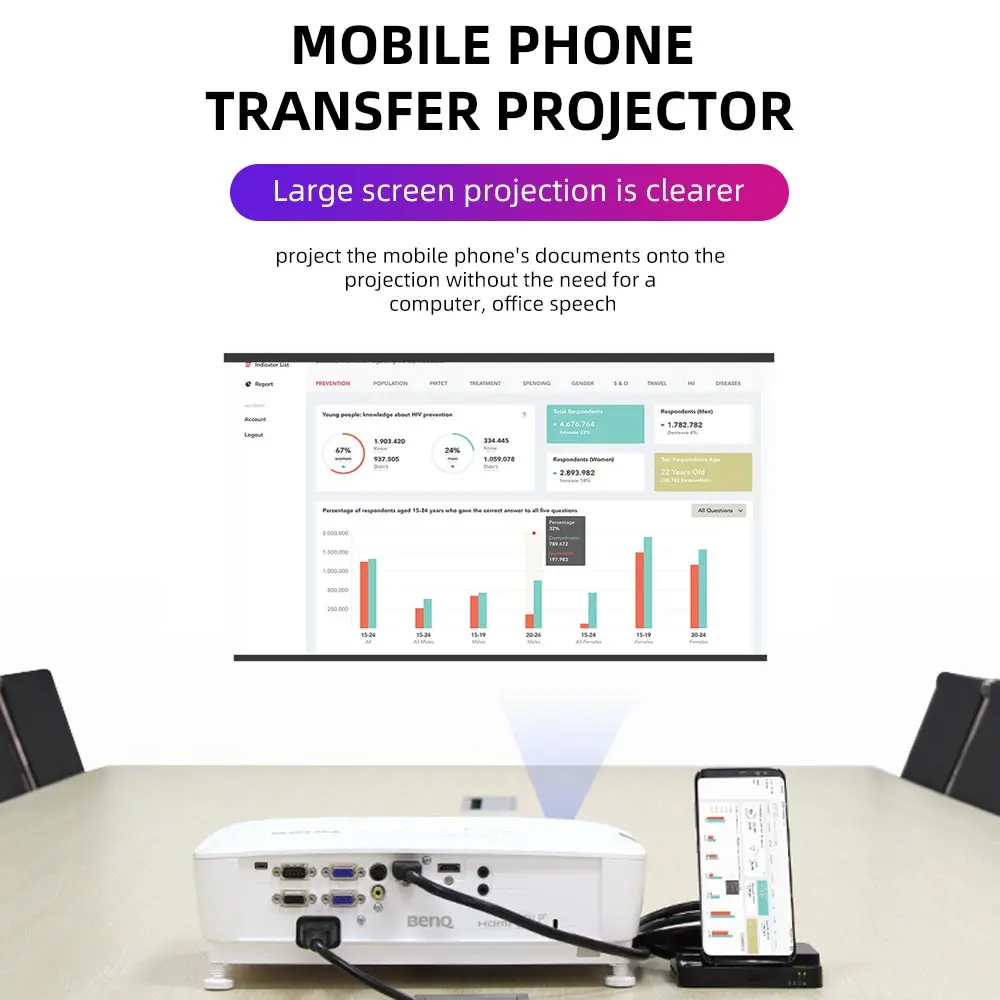 FDBRO разъемом спецификации Usb Type-c расширения док-станция к Hdmi/Usb SD/TF мобильный