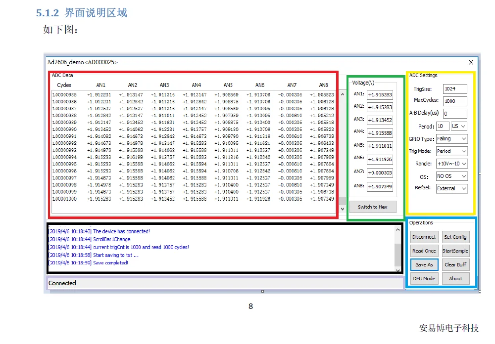 AD7606 многоканальный AD Модуль сбора данных 16 битный ADC 8 канальный Синхронизация USB