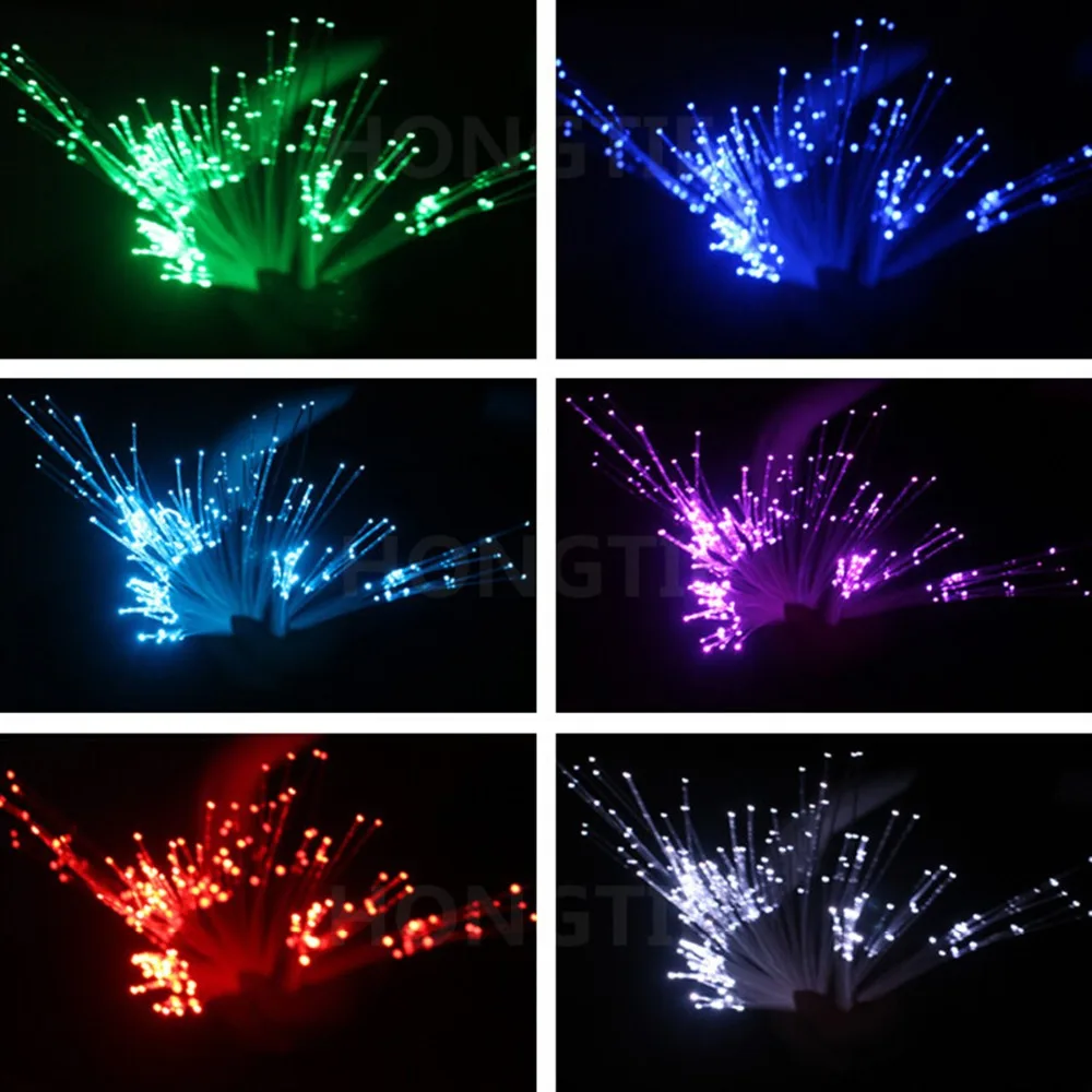 75 Вт DMX RGB 28key удаленного светодио дный волоконно-оптический звезда потолок