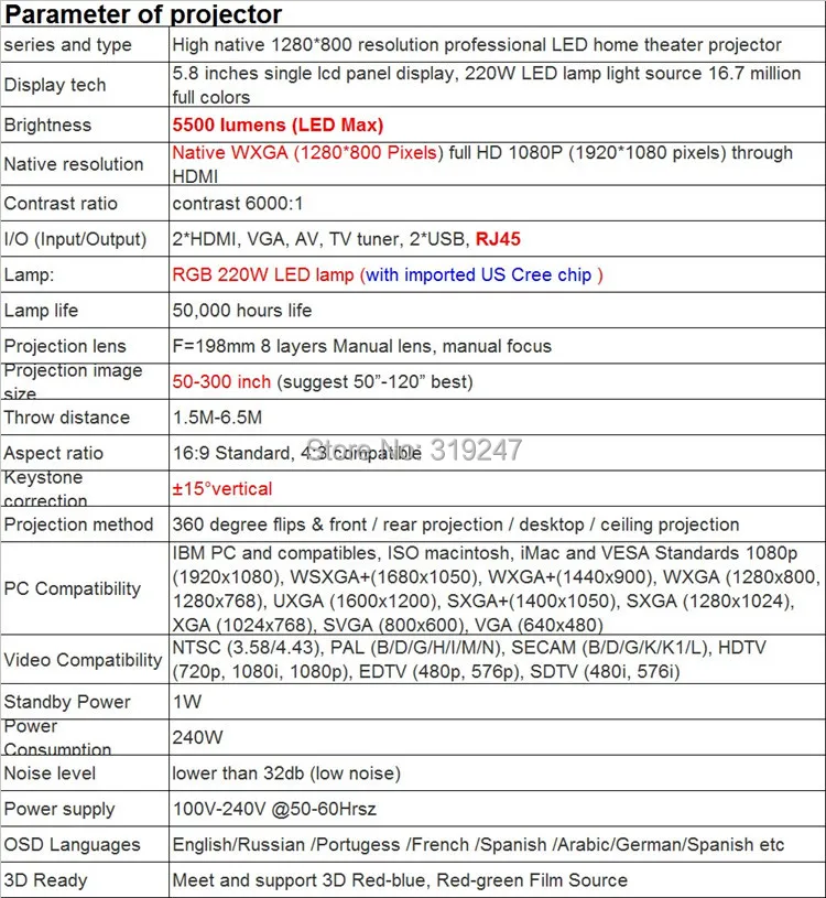 Идеальный светодиодный проектор, встроенный в andorid 4,42 Full HD 5500 люменов, с HMDI USB tv, проектор для домашнего кинотеатра