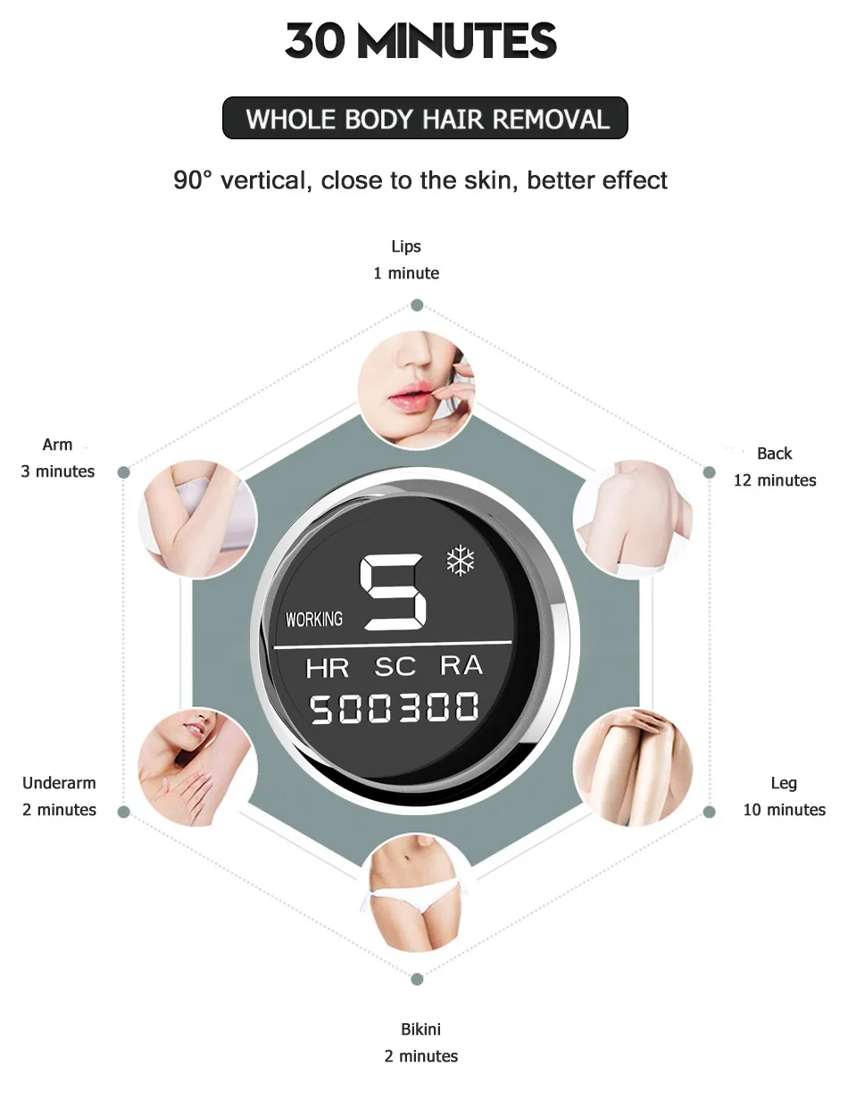Lescolton IPL эпилятор для перманентного удаления волос ледяной холодный 500000 импульсов Перманентный бикини электрический эпилятор лазер