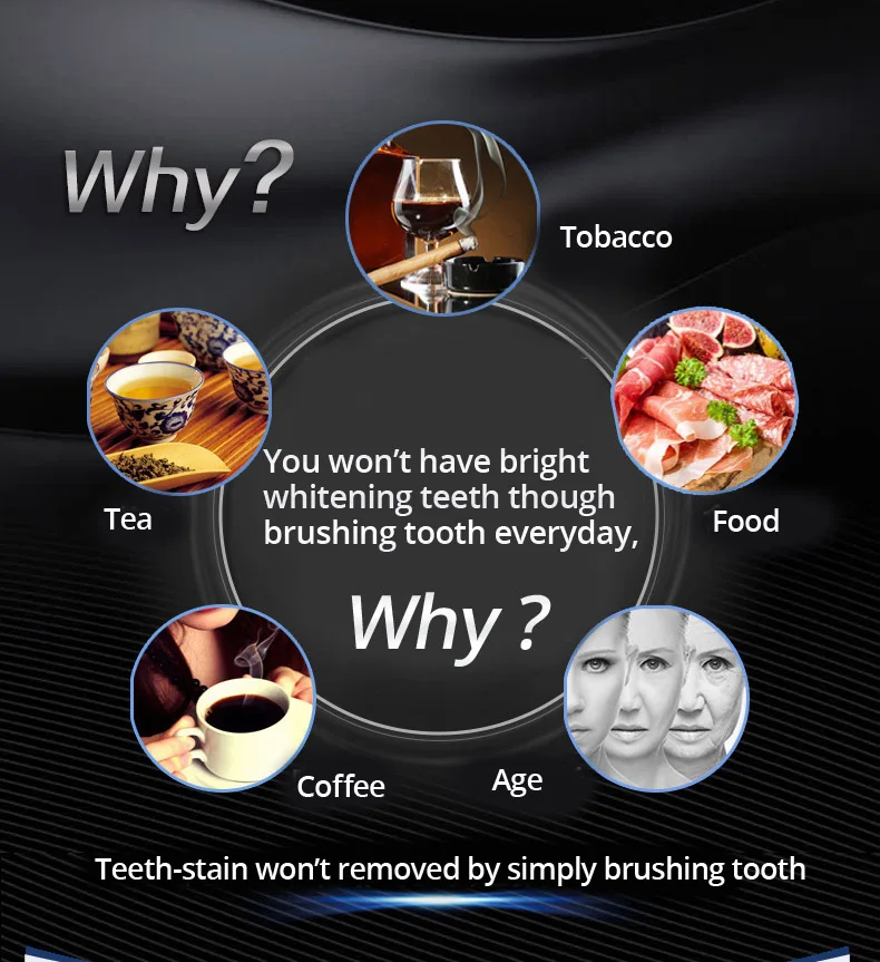 3D Белый Whitestrips профессиональный уровень эффектов отбеливание зубов Уход за полостью рта 5 шт. уголь отбеливание зубов полоски в подарок