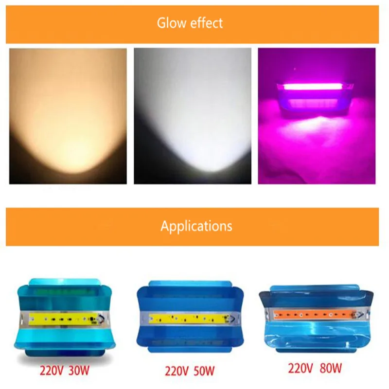 Светодиодный прожектор полного спектра для роста растений 30 Вт 50 80 cob чип ac220в/110 В