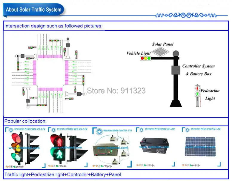Проводной контроллер светофора системы|traffic light controller|light traffictraffic |