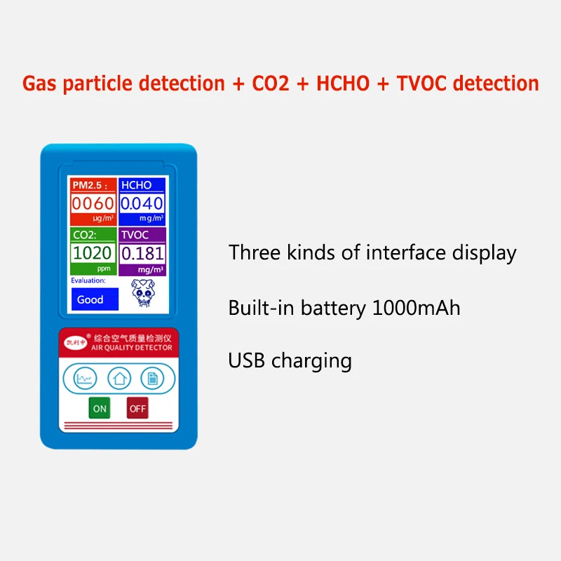 Газовый анализатор формальдегида CO2 углекислого газа PM1.0 PM2.5 PM10 HCHO TVOC частиц