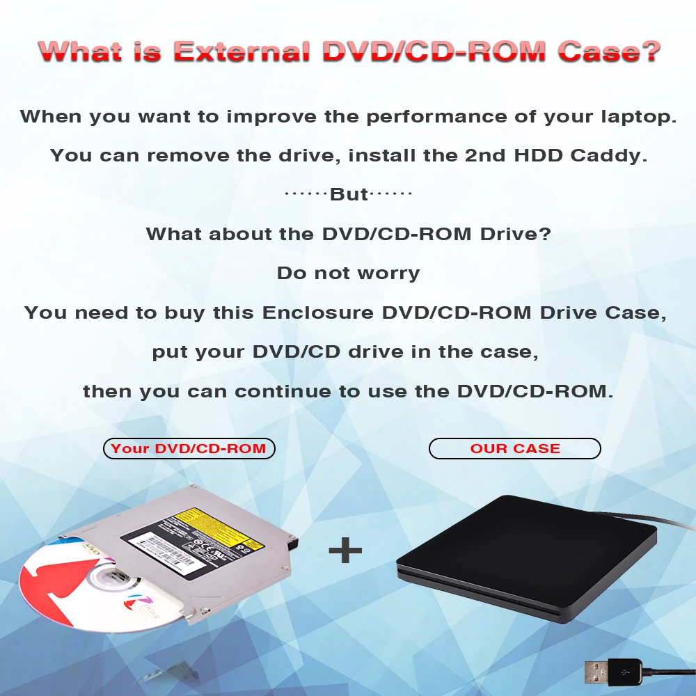 DeepFox USB 2 0 IDE 12 7 мм внешний корпус для DVD/CD ROM чехол CD/DVD оптического привода|Боксы
