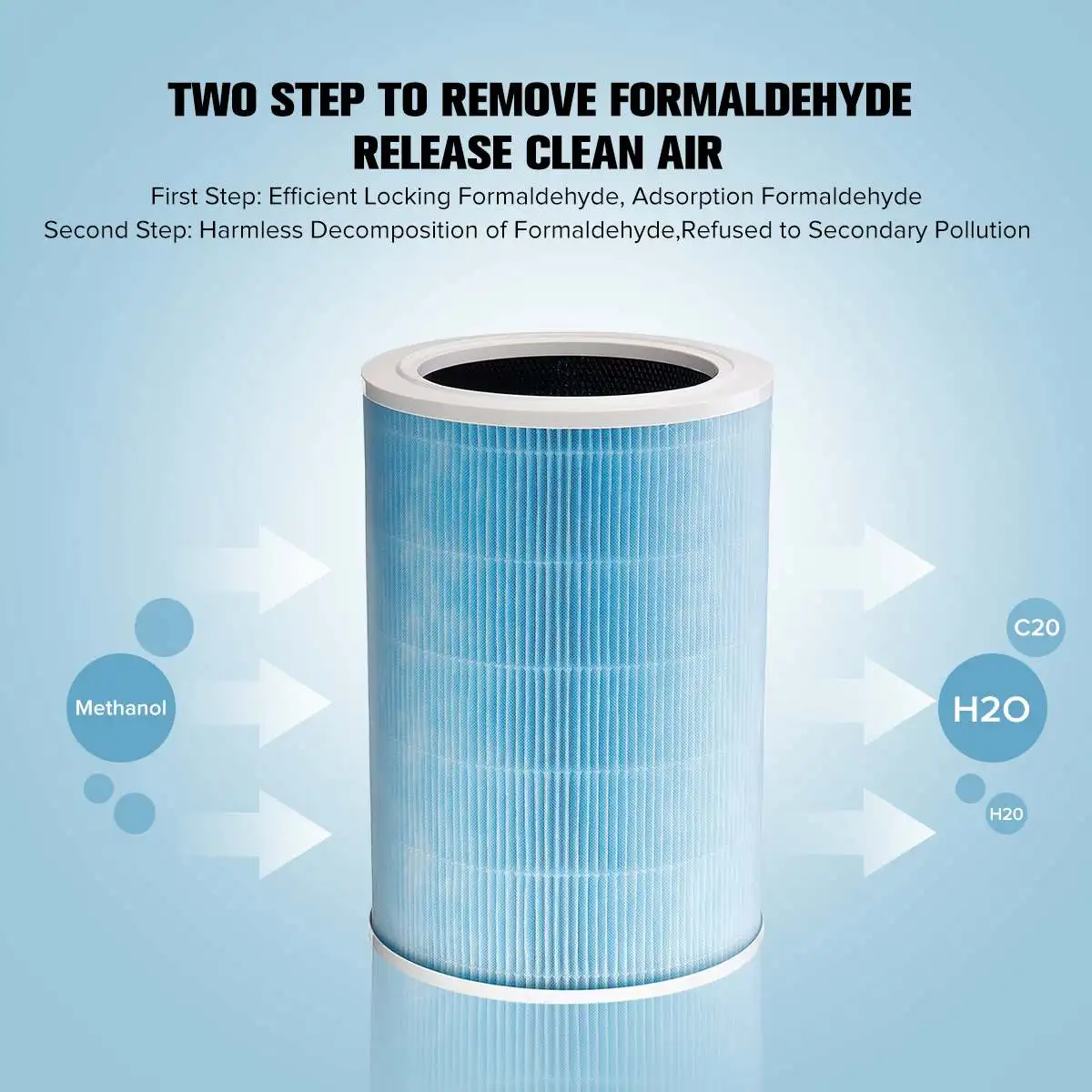 Оригинальный фильтр HEPA из активного углерода для удаления запаха дыма аллергии
