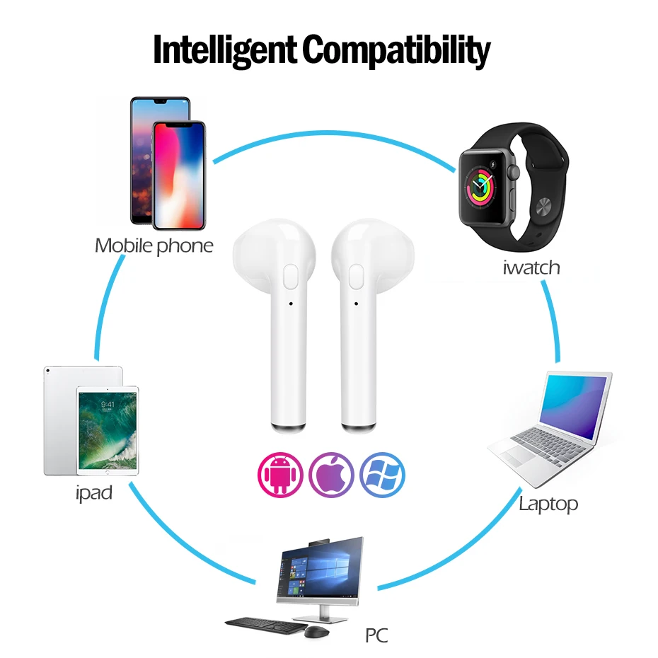 Bluetooth Earphones Twins Stereo Music True Wireless Handsfree Driving Headsets With a 500 mah charging storage box for smart |