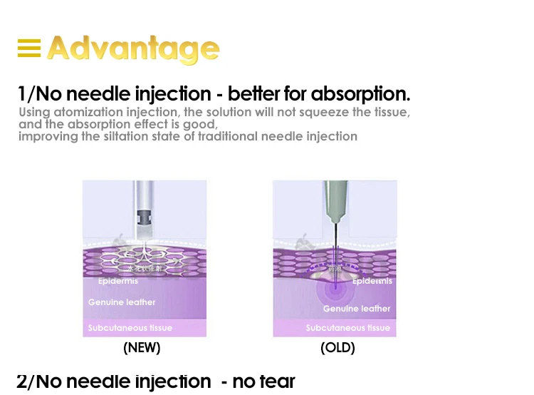 50 шт 0,3 мл шприц ампульная головка для гиалуронового пистолета гиалуроновая ручка высокого давления для удаления морщин водяной шприц