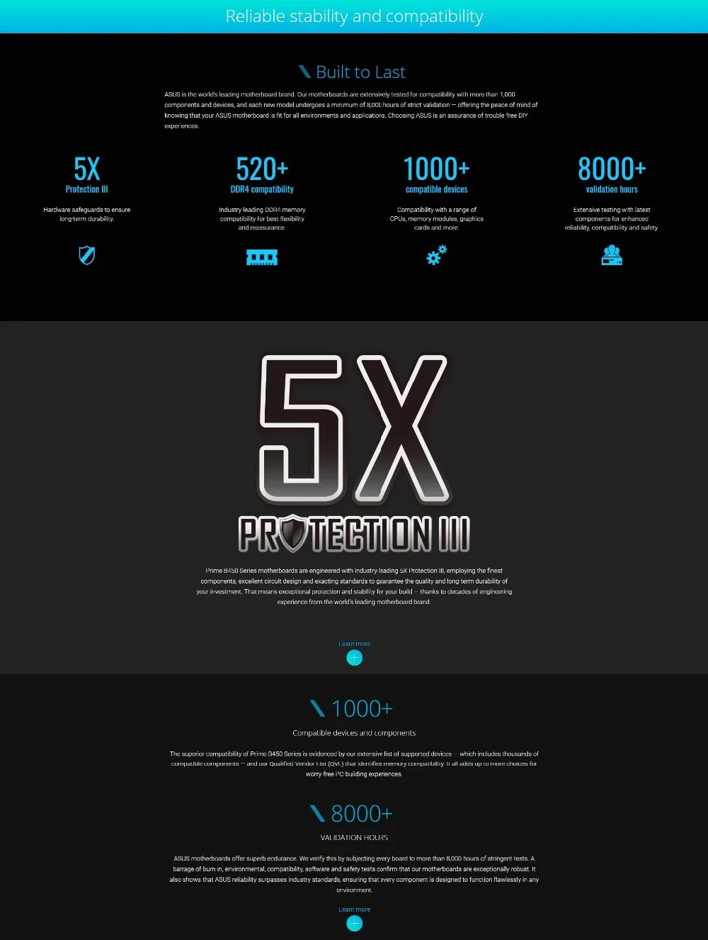 Материнская плата ASUS PRIME B450M-A системная плата AMD AM4 поддерживает RYZEN Процессор