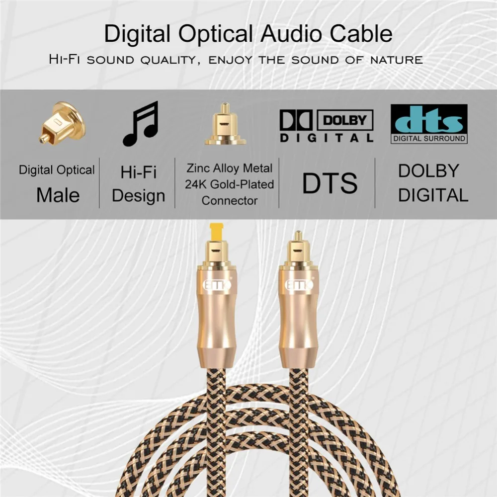 EMK Цифровой Оптический Аудио Кабельное волокно оптический Toslink кабель SPDIF аудио
