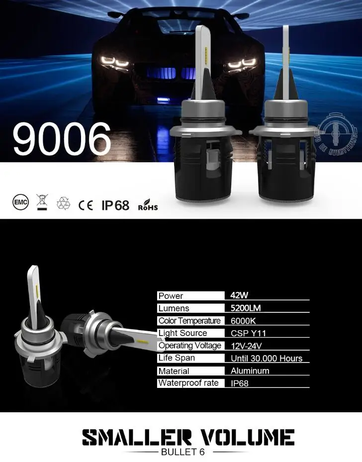 1 комплект 9006 HB4 Bullet B6 супер мини размер светодиодный фонарь все-в-одном CSP Y11 чипы