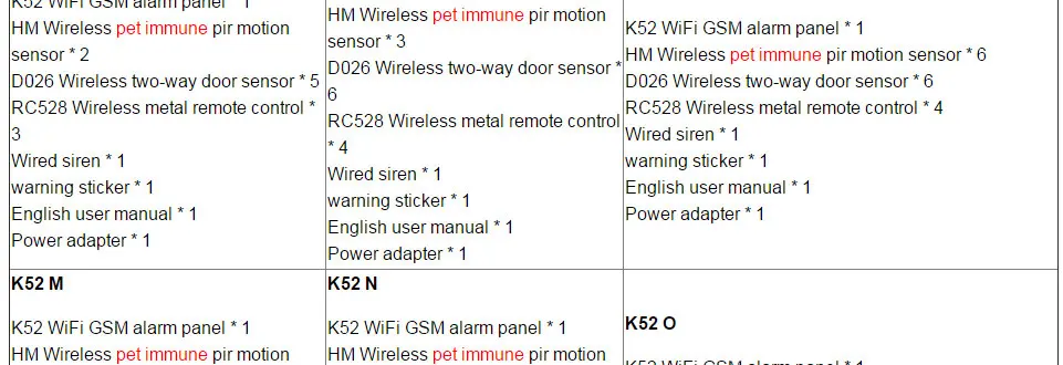 4.3 inch Touch Screen Wireless WIFI GSM Home Burglar Security LCD Touch Keyboard GSM SIM Alarm System Sensor Voice DIY