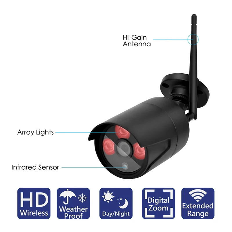 4CH 1080 P системы видеонаблюдения NVR комплекты Wi-Fi камера XMEye открытый беспроводная