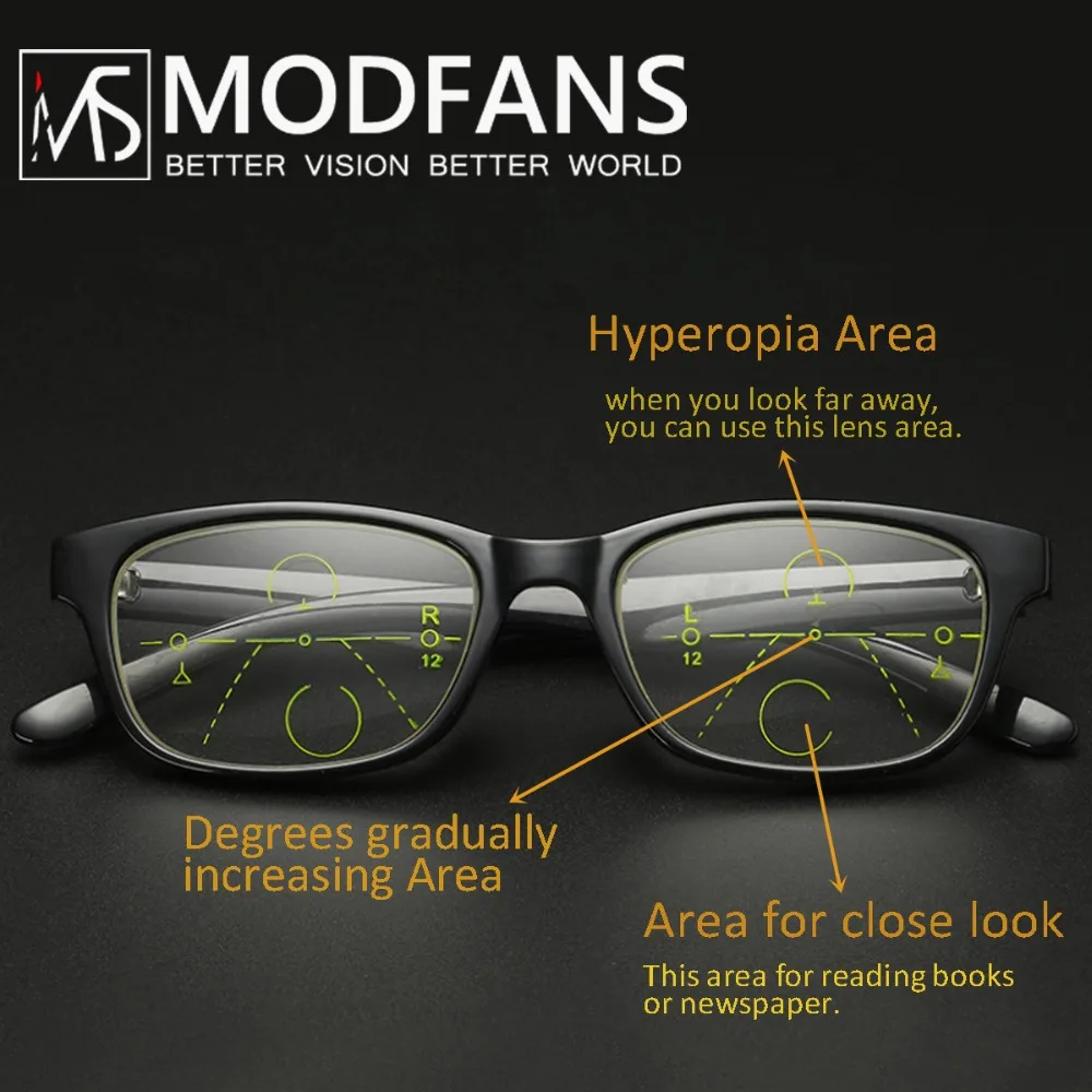 Многофокальные очки Для женщин мужские для чтения прогрессивные TR90 оправы очков