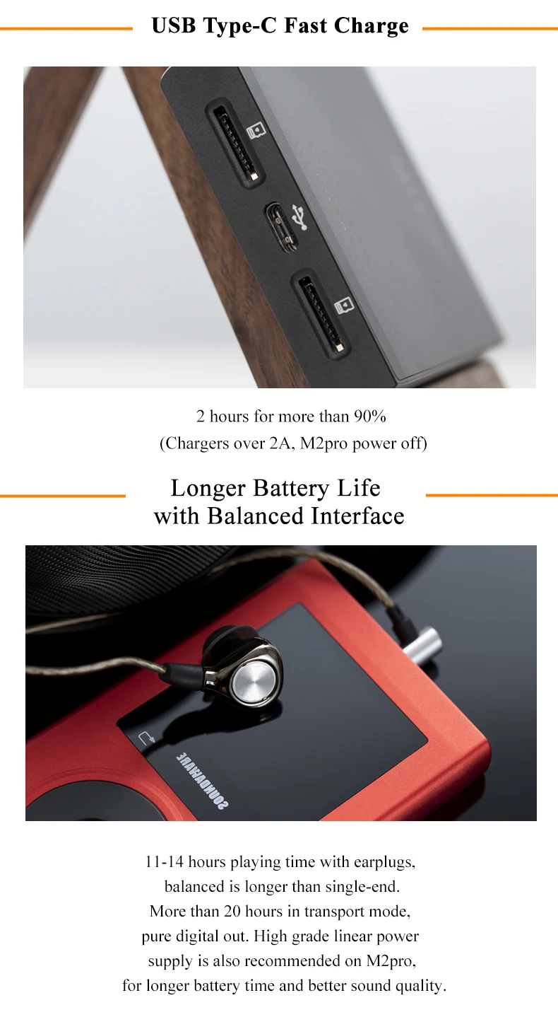 Soundaware M2pro DAP Hi-res полный сбалансированный DSD портативный музыкальный плеер