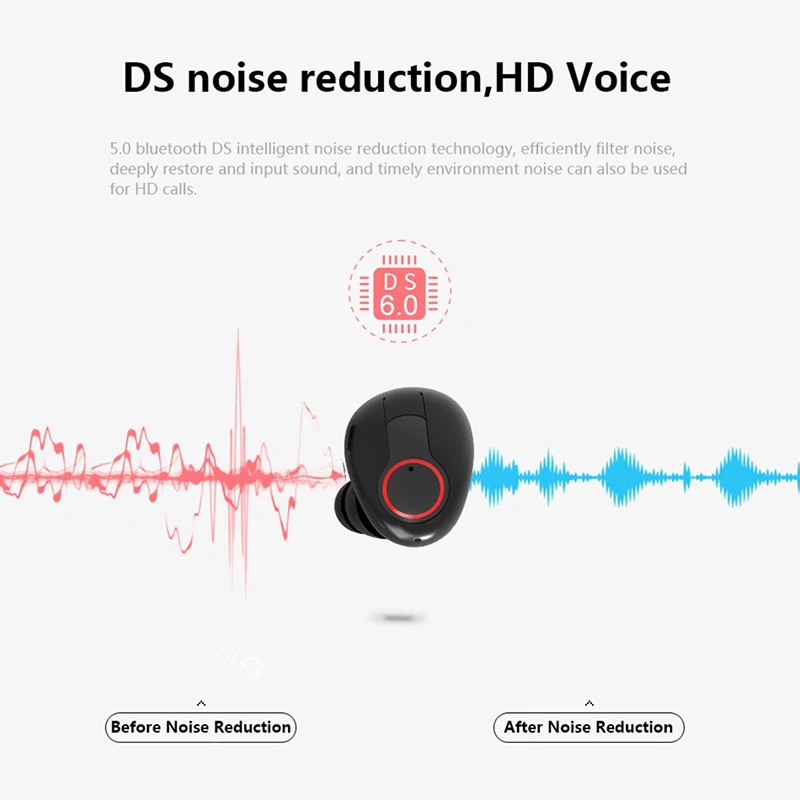 Bluetooth Wireless Earbuds New 5.0 Automatic Connection Headset Earphone For Htc U11 Zte Oppo Vivo Blackberry Oneplus | Электроника