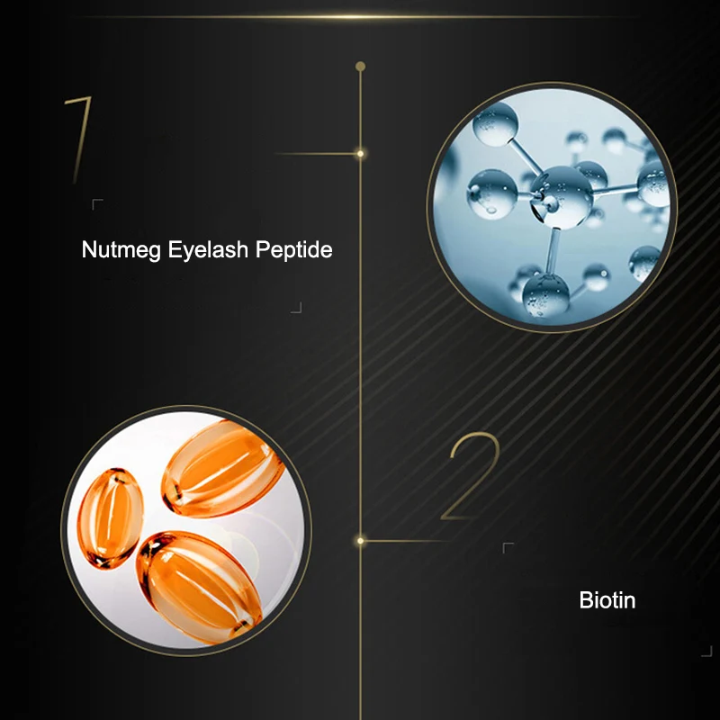 1 шт. Myristoyl Pentapeptide 17 наращивание ресниц Liguid Питательная Жидкость MH88 | Красота и